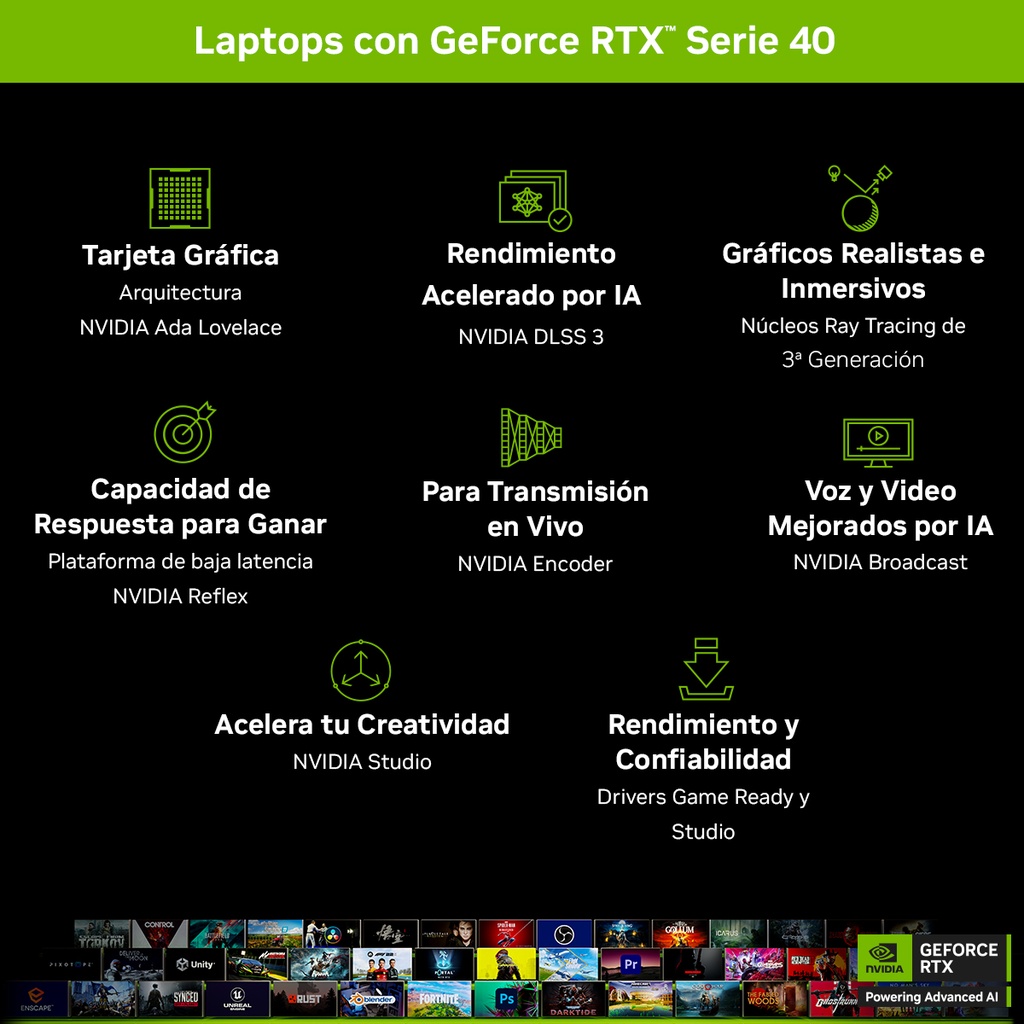 Notebook Gamer Asus Tuf Gaming A15 Ryzen 7 7735Hs NVIDIA GeForce RTX 4050 512Ssd 16Gb Fa507Nu-Hq108W